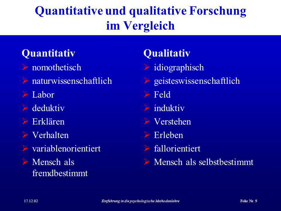 Quantitative und qualitative Forschung im Vergleich