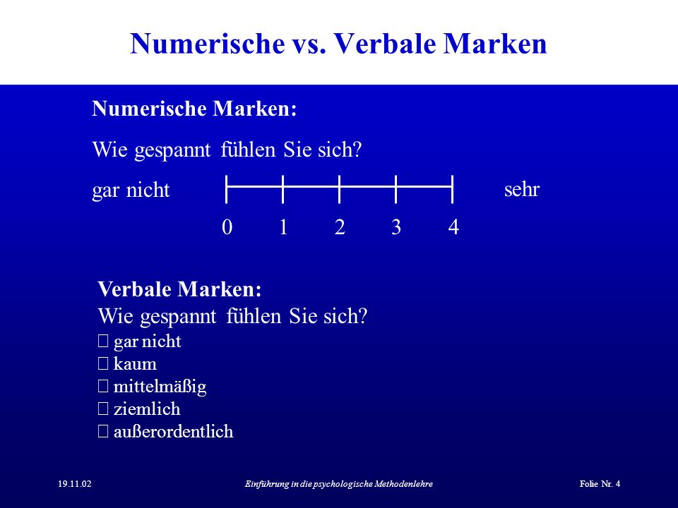Numerische vs. Verbale Marken