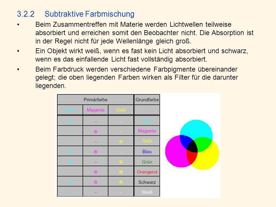 3.2.2 Subtraktive Farbmischung