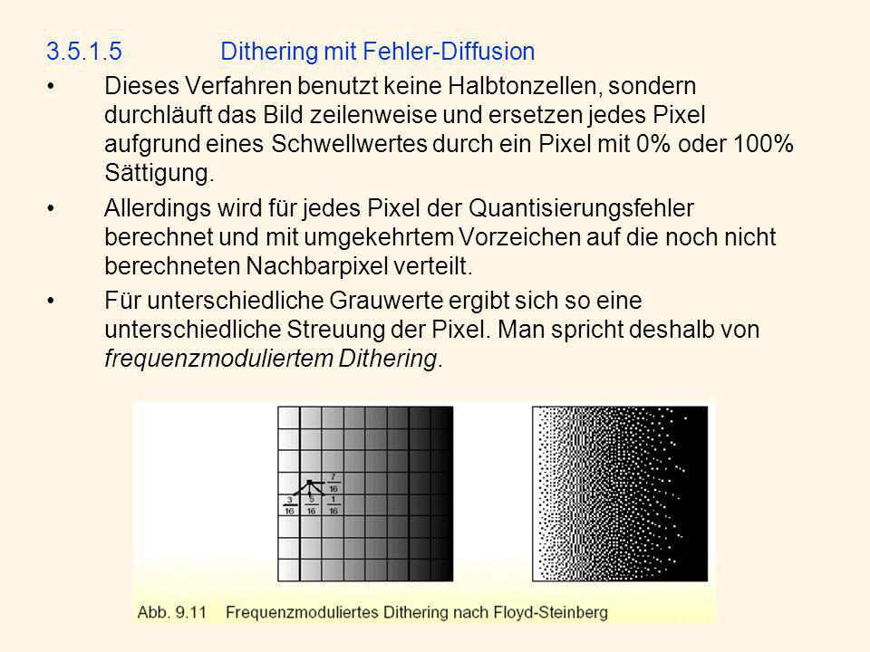 Dithering mit Fehler-Diffusion