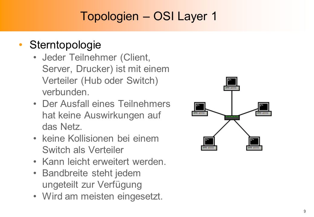 Topologien – OSI Layer 1 Sterntopologie