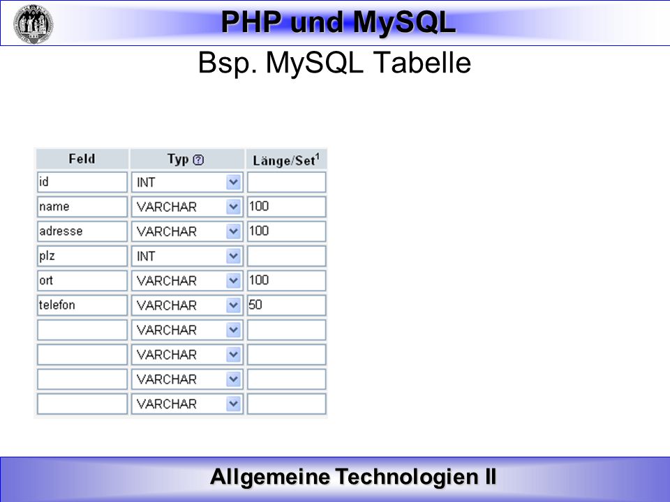 Bsp. MySQL Tabelle