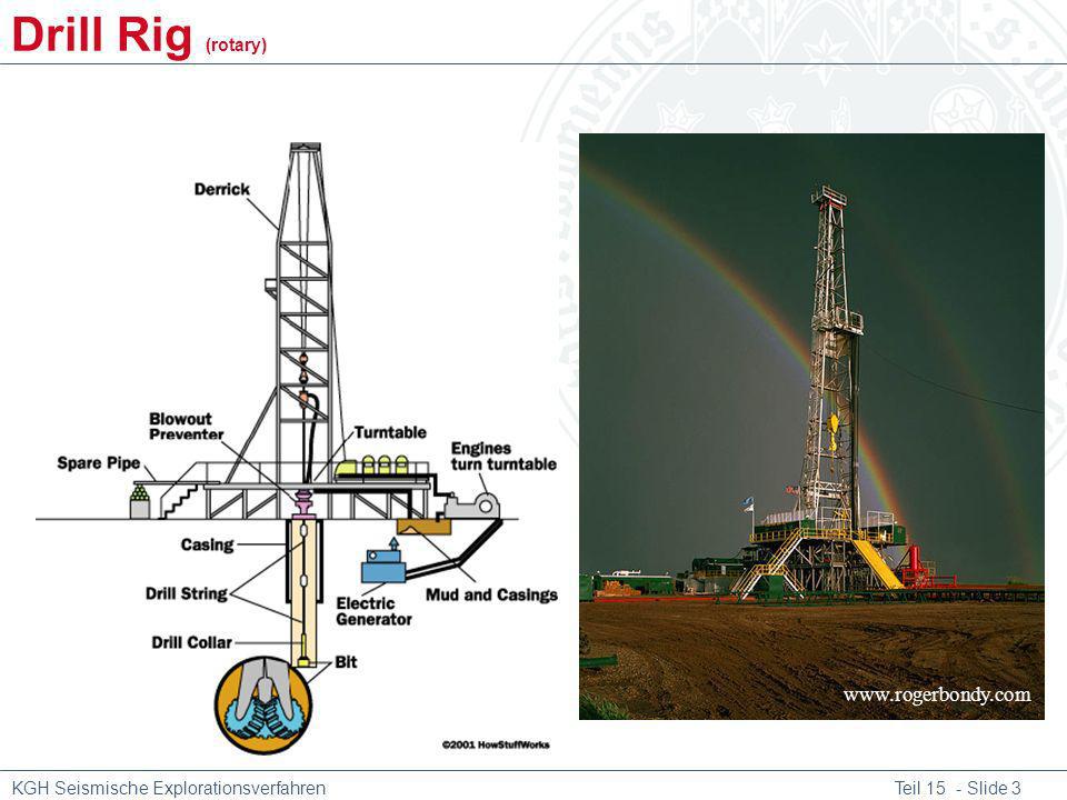 Drill Rig (rotary)