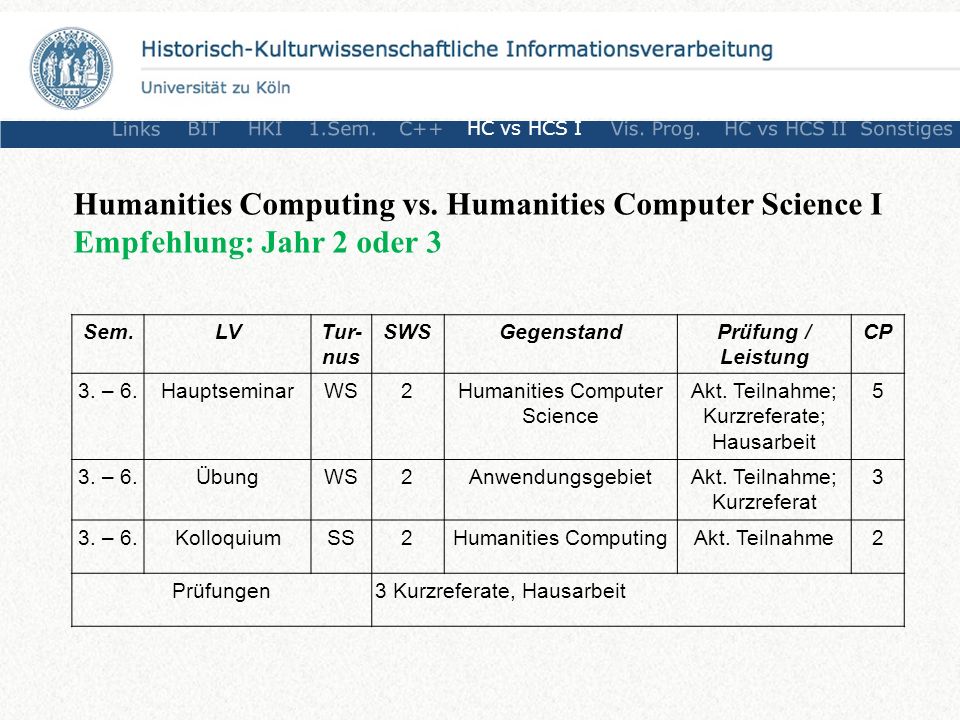 Humanities Computing vs. Humanities Computer Science I