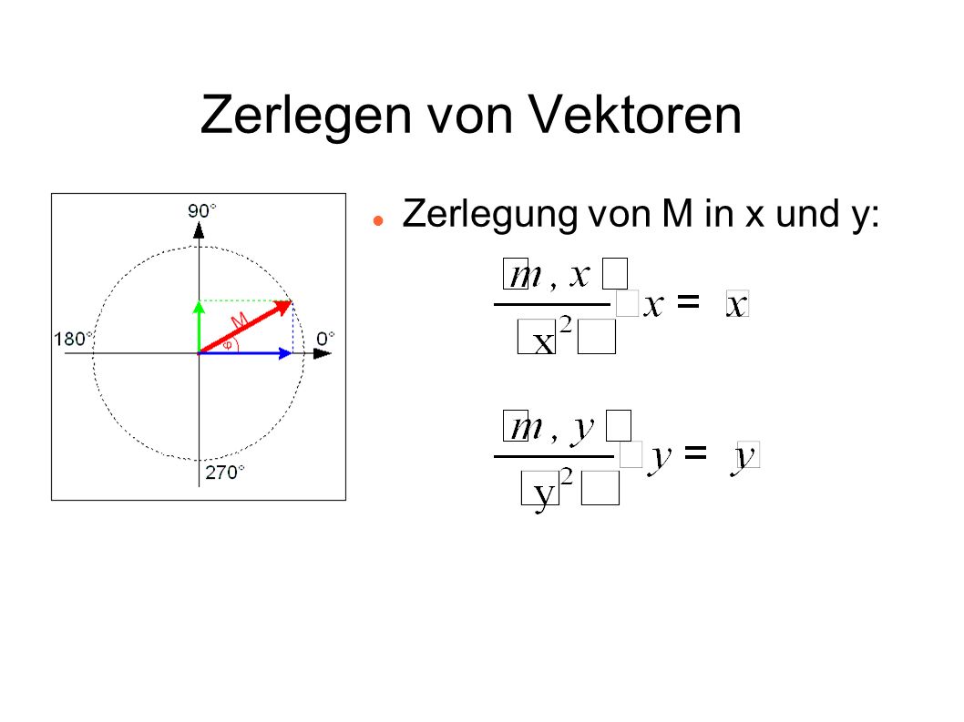 Zerlegen von Vektoren Zerlegung von M in x und y: