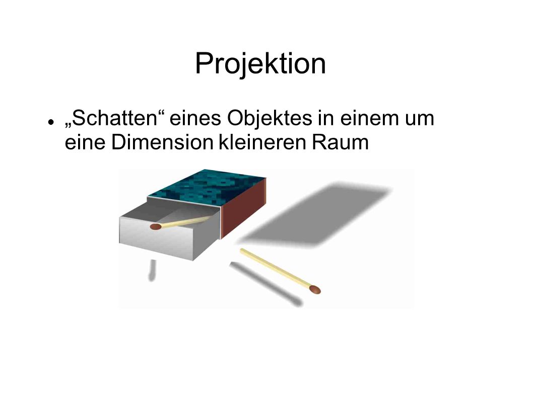 Projektion „Schatten eines Objektes in einem um eine Dimension kleineren Raum