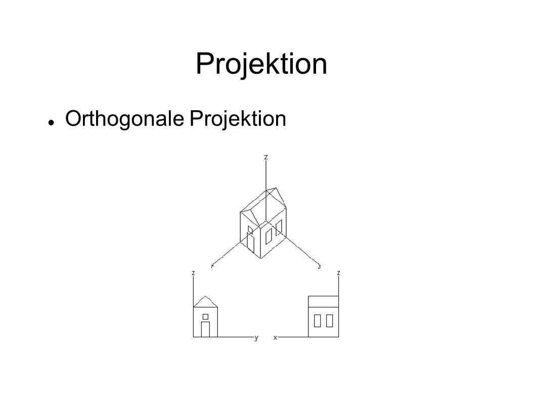 Projektion Orthogonale Projektion