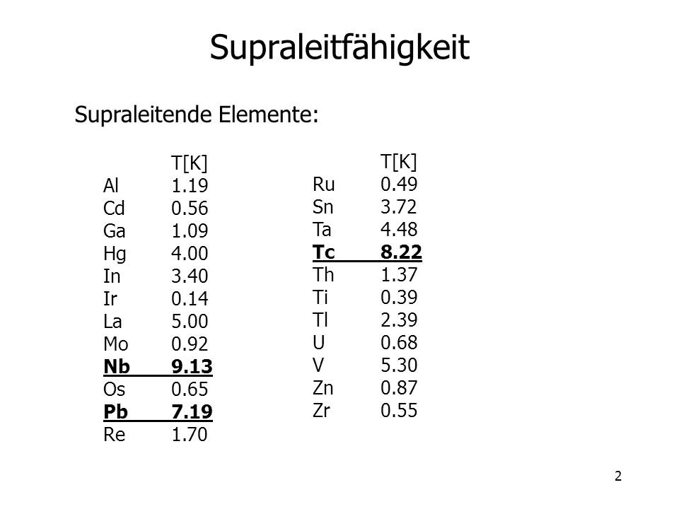Supraleitfähigkeit Supraleitende Elemente: T[K] T[K] Al 1.19 Ru 0.49