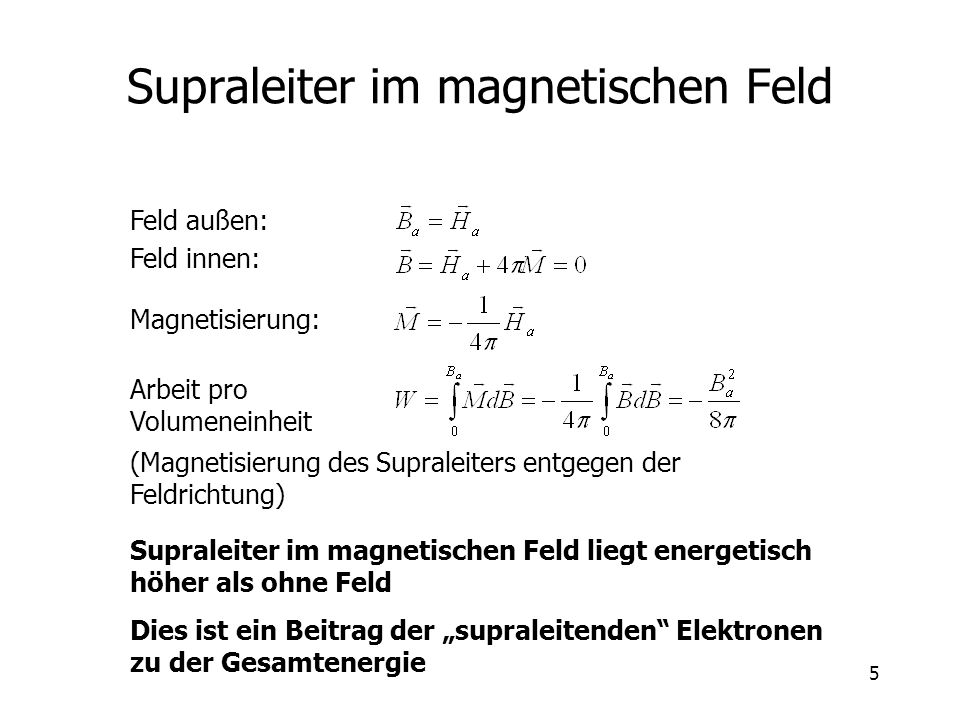 Supraleiter im magnetischen Feld