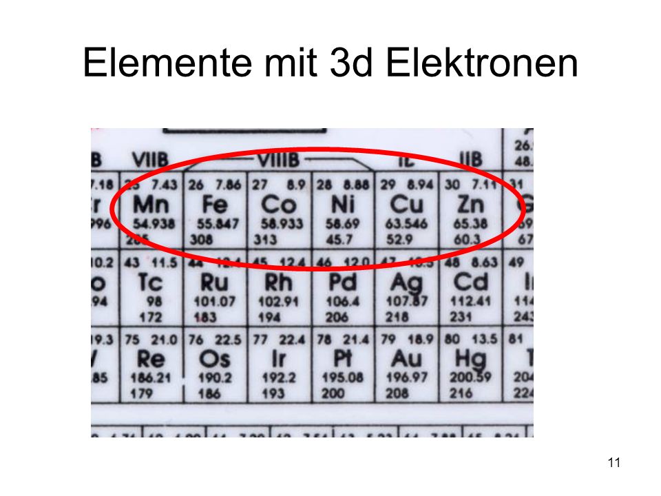 Elemente mit 3d Elektronen