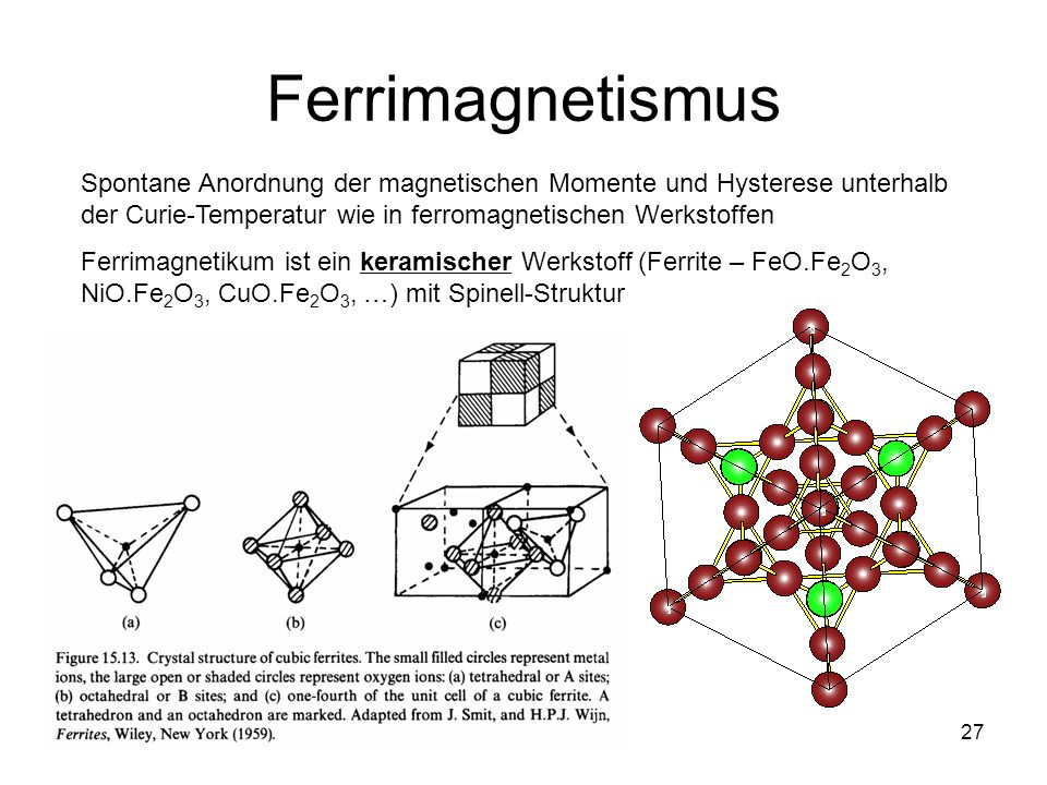Ferrimagnetismus Spontane Anordnung der magnetischen Momente und Hysterese unterhalb der Curie-Temperatur wie in ferromagnetischen Werkstoffen.
