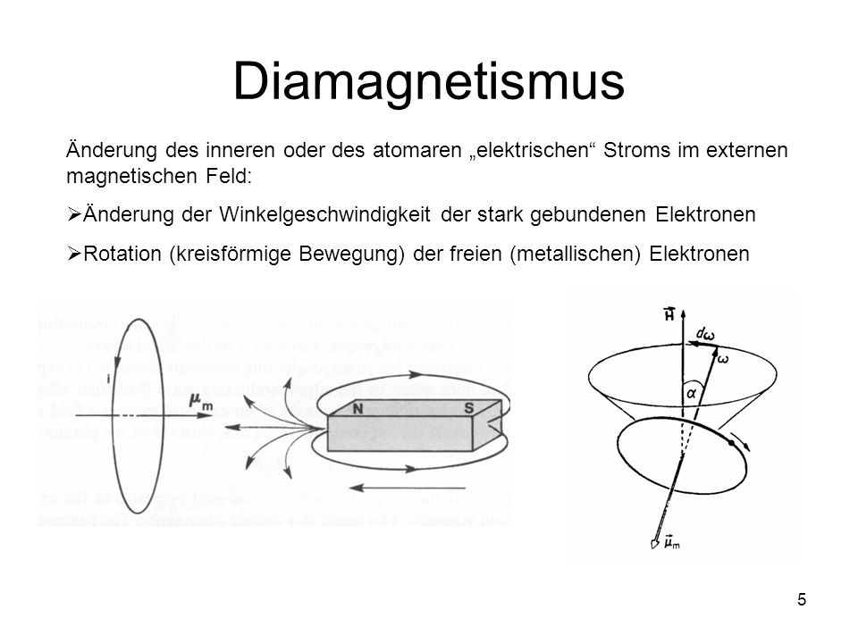 Diamagnetismus Änderung des inneren oder des atomaren „elektrischen Stroms im externen magnetischen Feld: