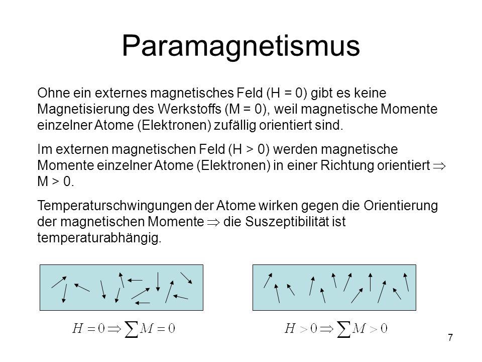 Paramagnetismus