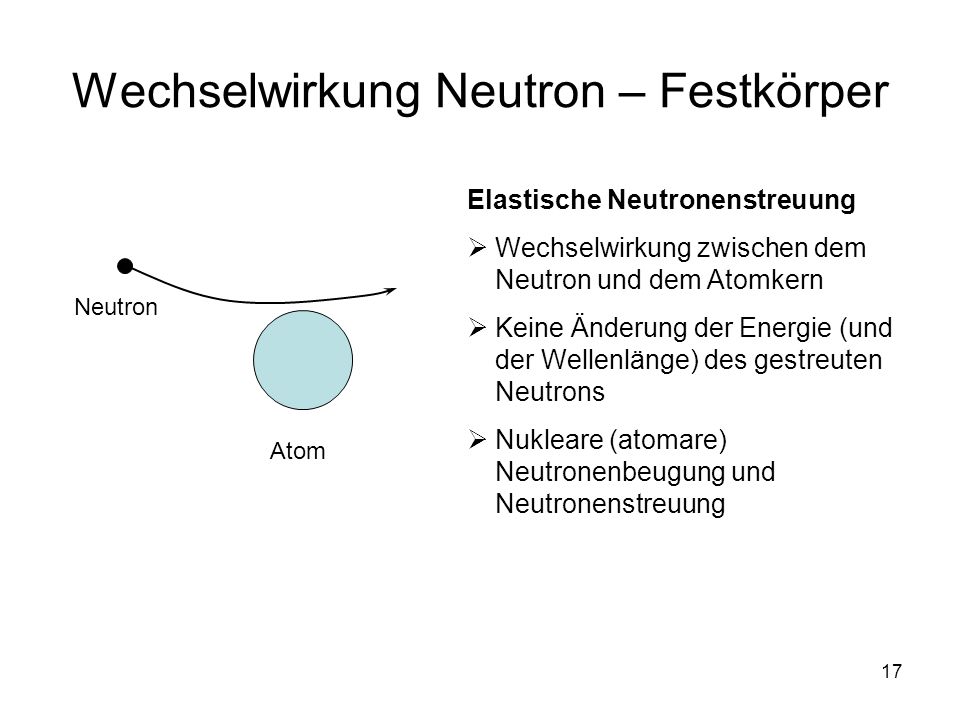 Wechselwirkung Neutron – Festkörper