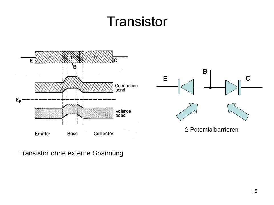 Transistor ohne externe Spannung