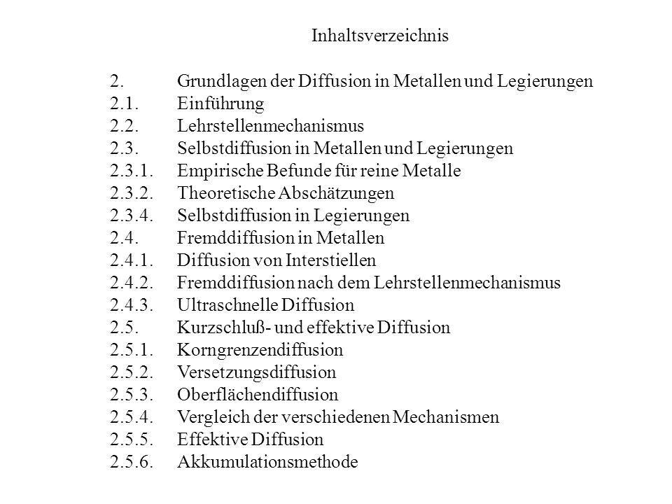Inhaltsverzeichnis 2. Grundlagen der Diffusion in Metallen und Legierungen Einführung Lehrstellenmechanismus.