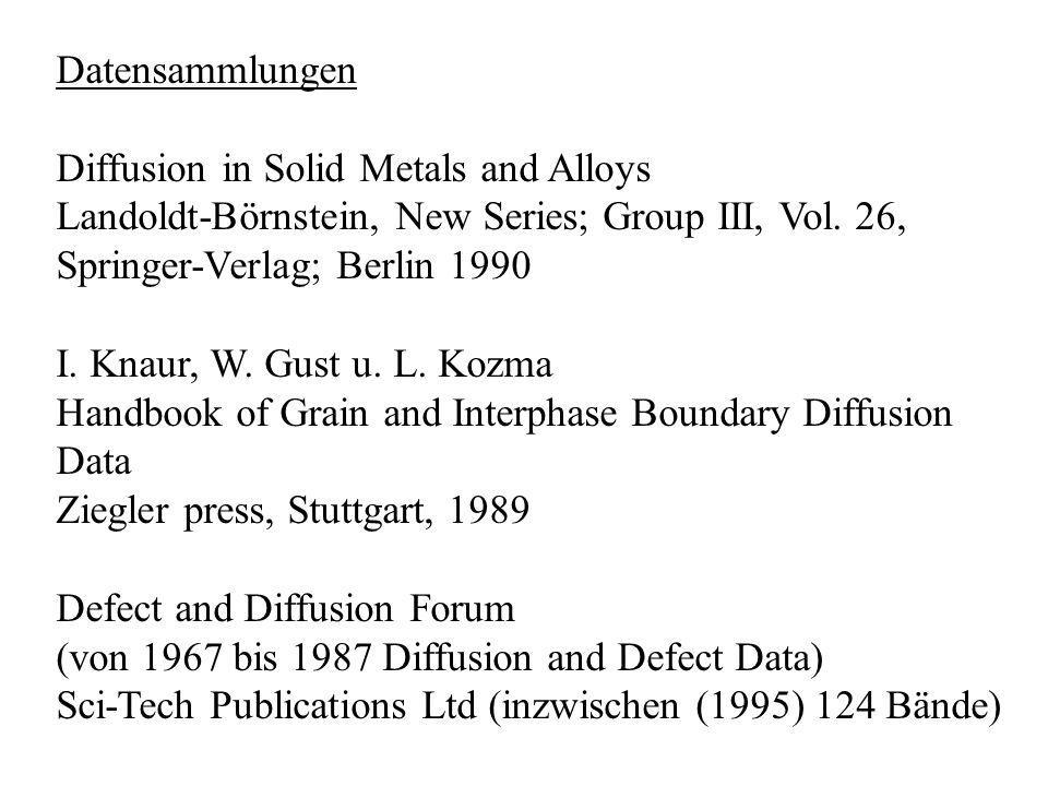 Datensammlungen Diffusion in Solid Metals and Alloys. Landoldt-Börnstein, New Series; Group III, Vol. 26,