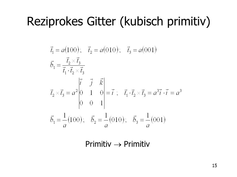 Reziprokes Gitter (kubisch primitiv)