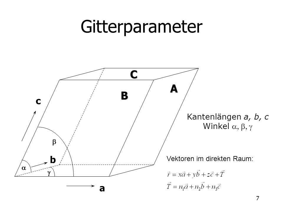 Gitterparameter C A B c b a Kantenlängen a, b, c Winkel a, b, g