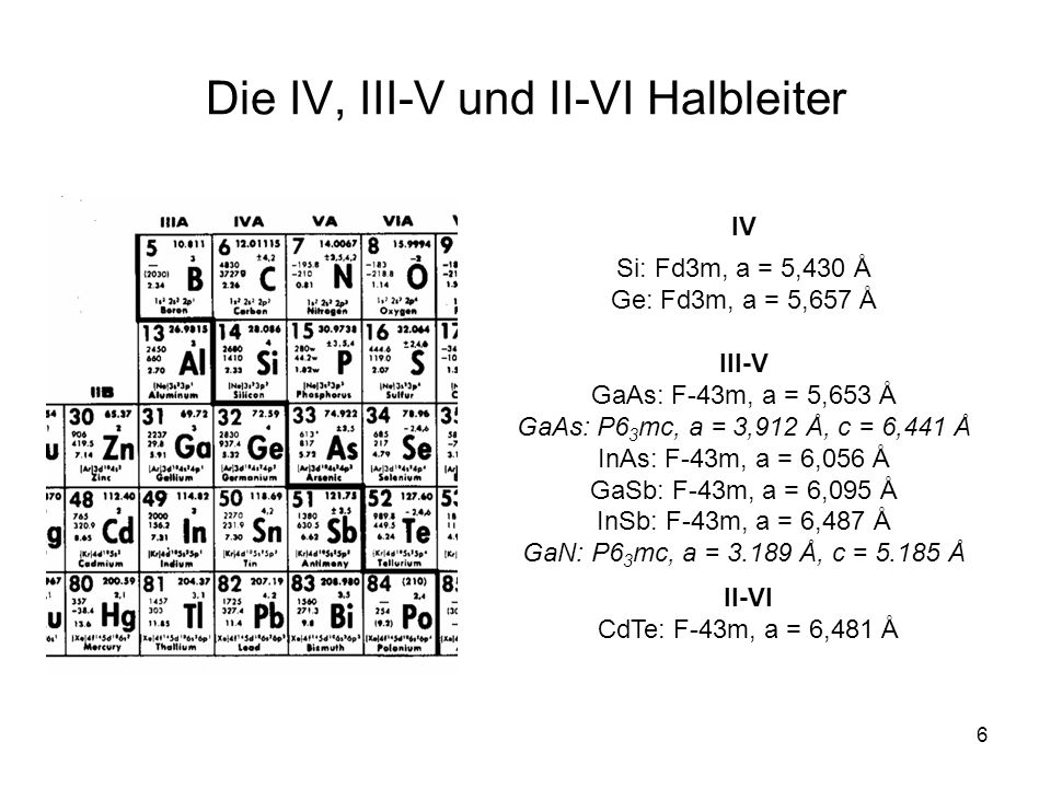 Die IV, III-V und II-VI Halbleiter