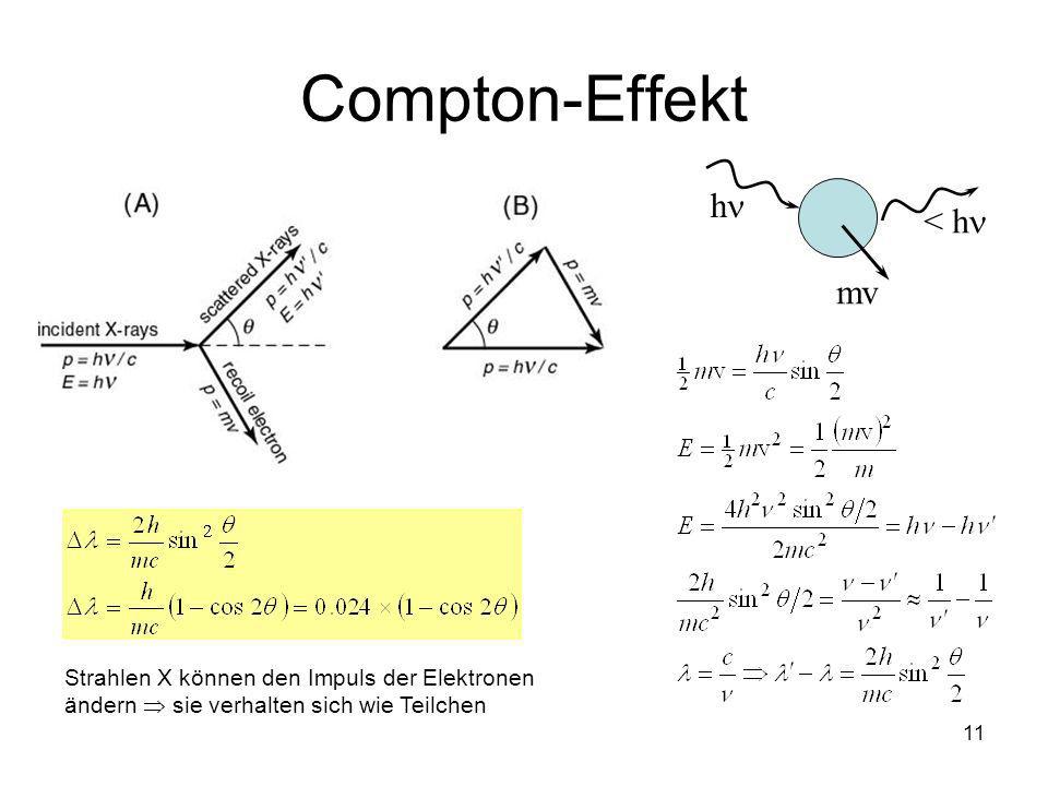 Compton-Effekt hn < hn mv
