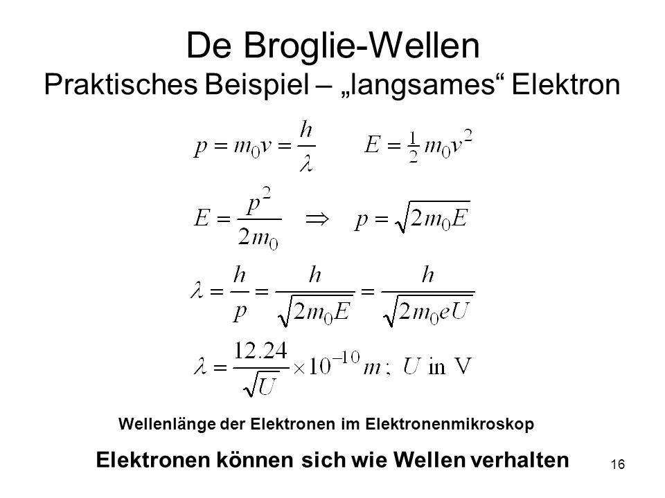 De Broglie-Wellen Praktisches Beispiel – „langsames Elektron