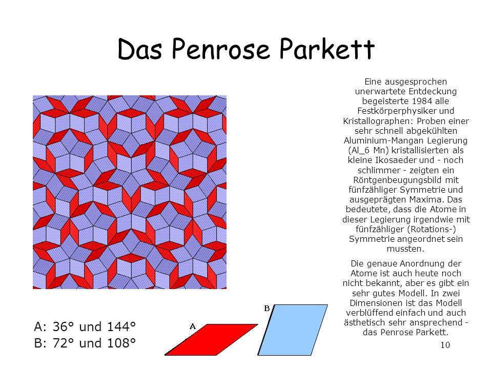 Das Penrose Parkett A: 36° und 144° B: 72° und 108°