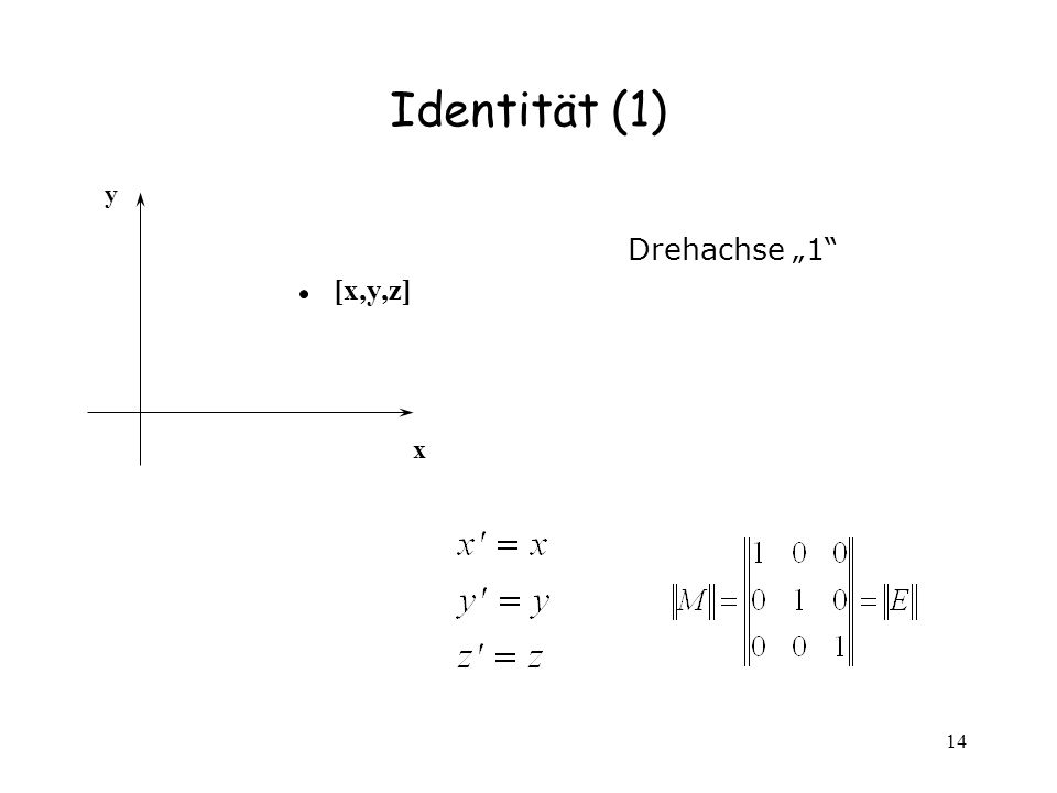 Identität (1) y Drehachse „1 [x,y,z] x