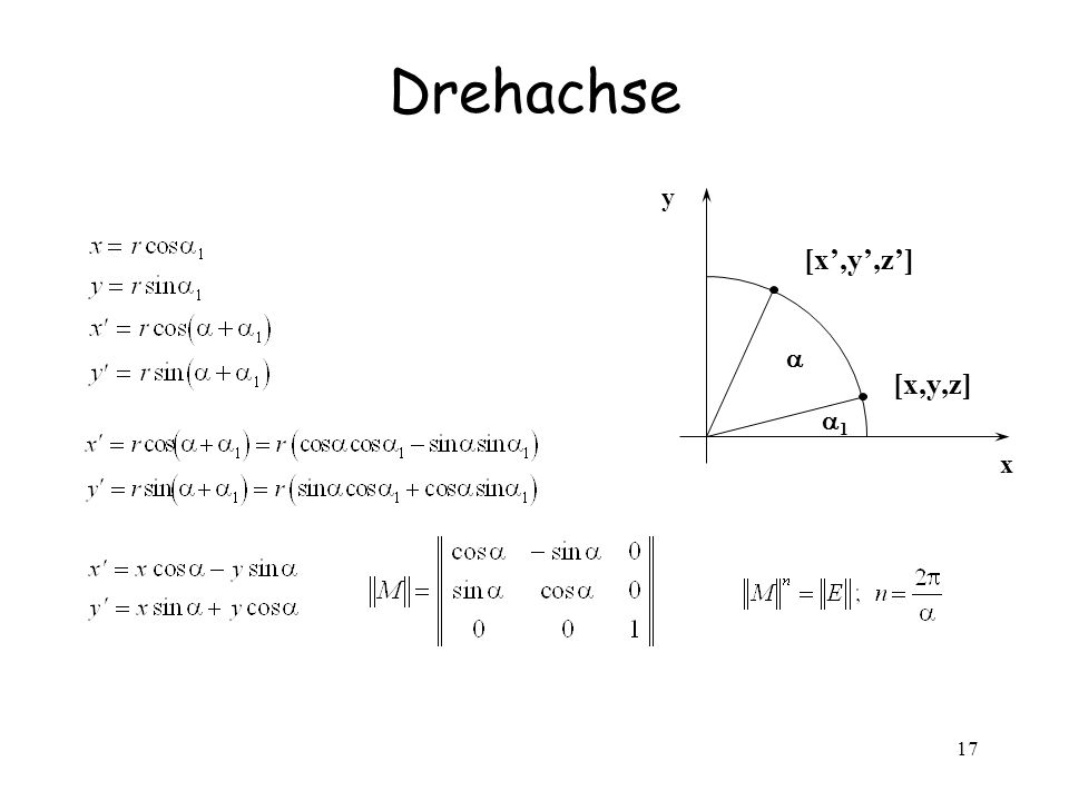 Drehachse y [x’,y’,z’] a [x,y,z] a1 x