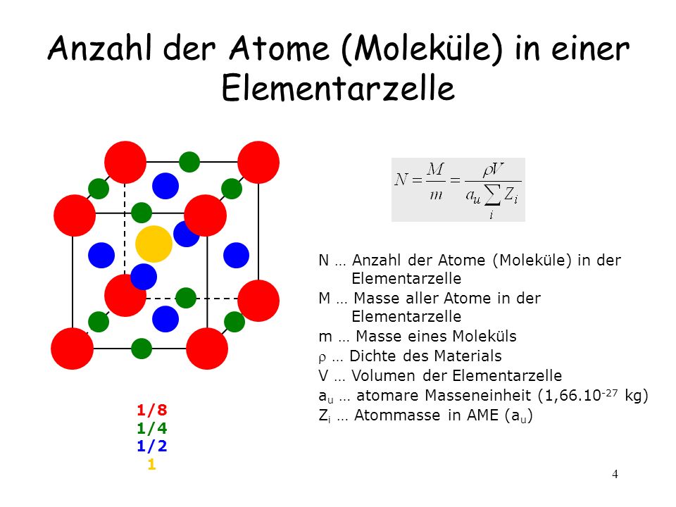 Anzahl der Atome (Moleküle) in einer Elementarzelle
