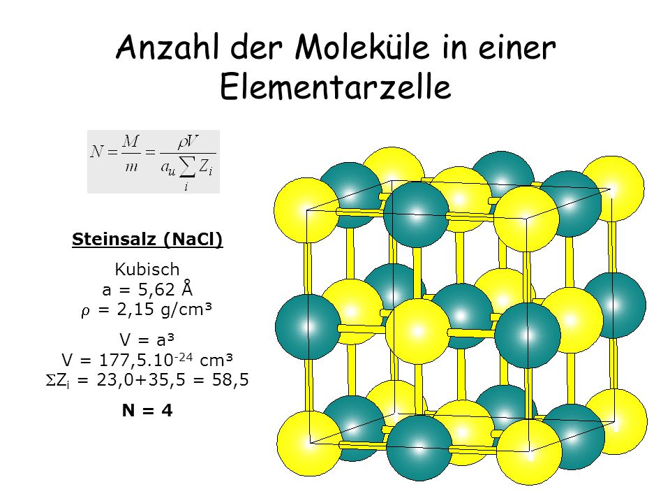 Anzahl der Moleküle in einer Elementarzelle