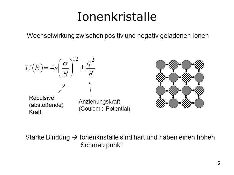 Wechselwirkung zwischen positiv und negativ geladenen Ionen