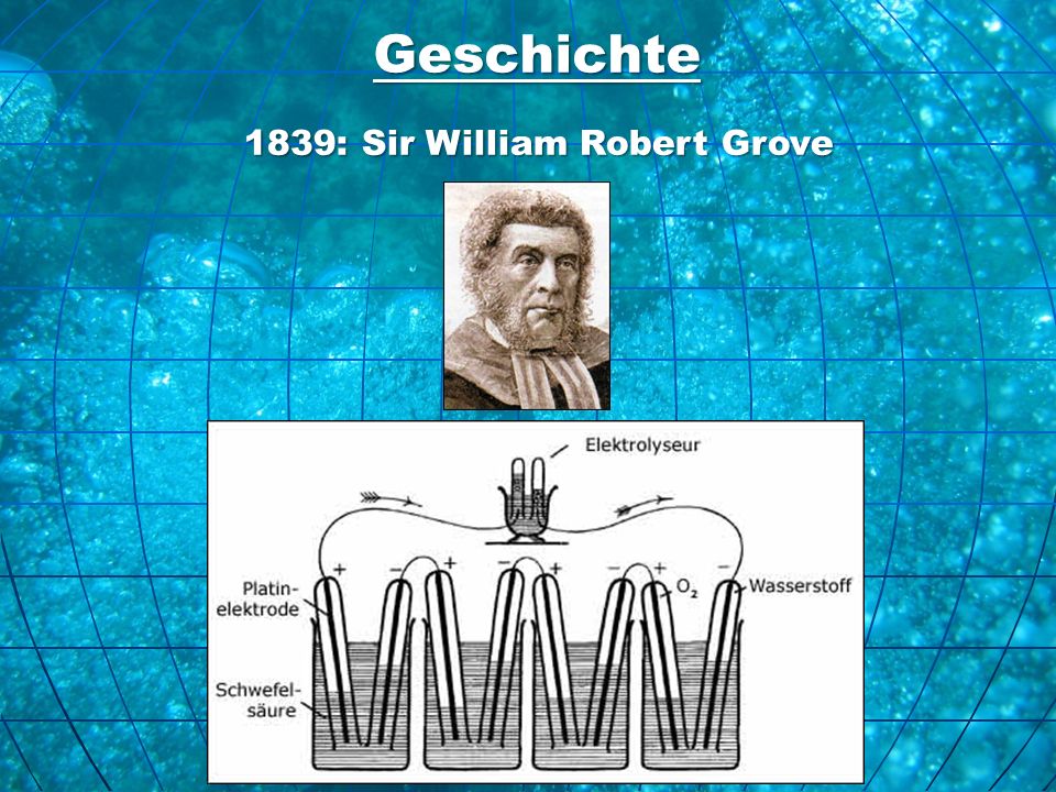 1839: Sir William Robert Grove