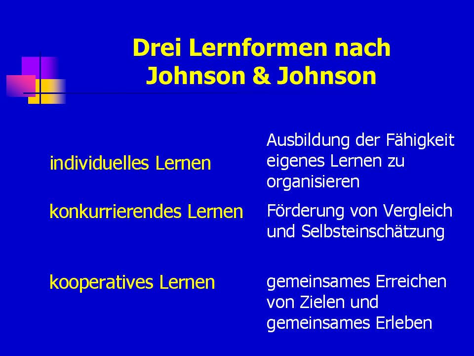 Drei Lernformen nach Johnson & Johnson