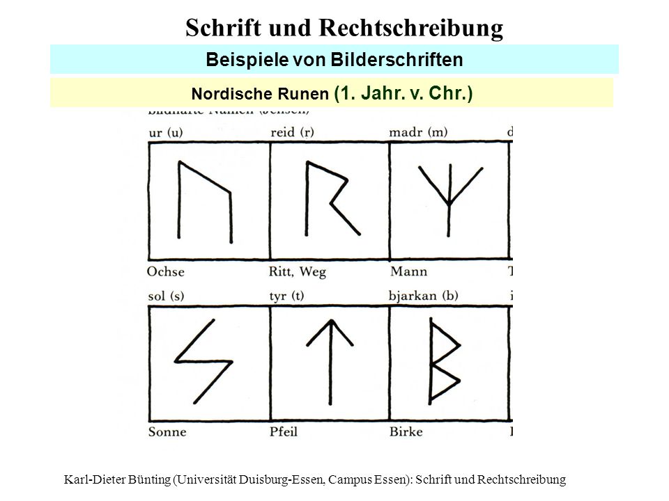 Beispiele von Bilderschriften Nordische Runen (1. Jahr. v. Chr.)