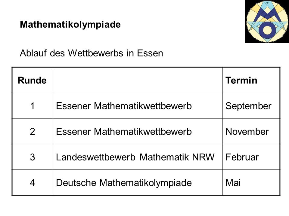 Mathematikolympiade Ablauf des Wettbewerbs in Essen. Runde. Termin. 1. Essener Mathematikwettbewerb.