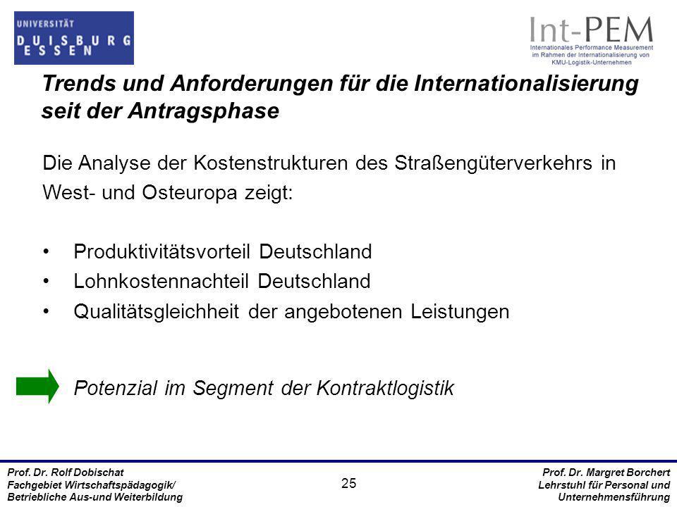 Trends und Anforderungen für die Internationalisierung seit der Antragsphase