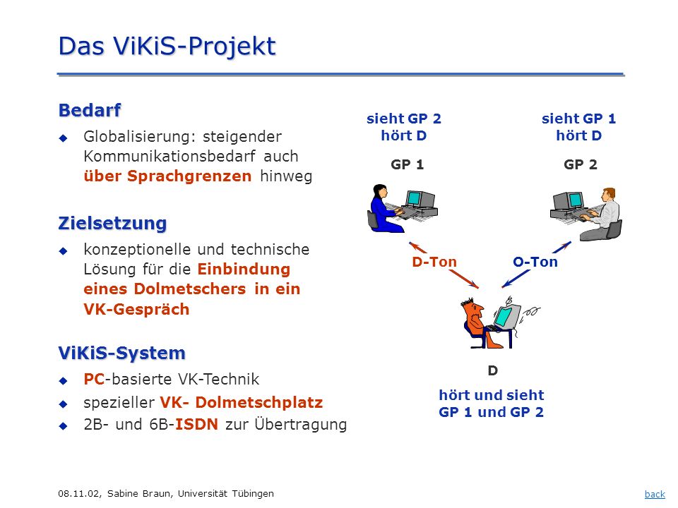 Das ViKiS-Projekt Das ViKiS-Projekt Bedarf Zielsetzung ViKiS-System