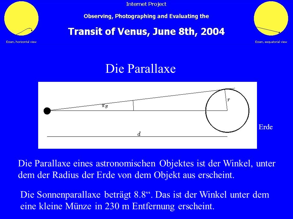 Die Parallaxe Erde. Die Parallaxe eines astronomischen Objektes ist der Winkel, unter. dem der Radius der Erde von dem Objekt aus erscheint.