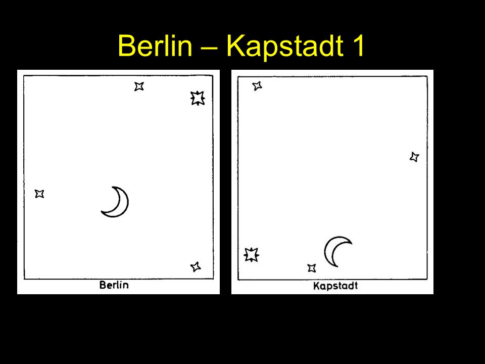 Berlin – Kapstadt 1 Die Mondparallaxe