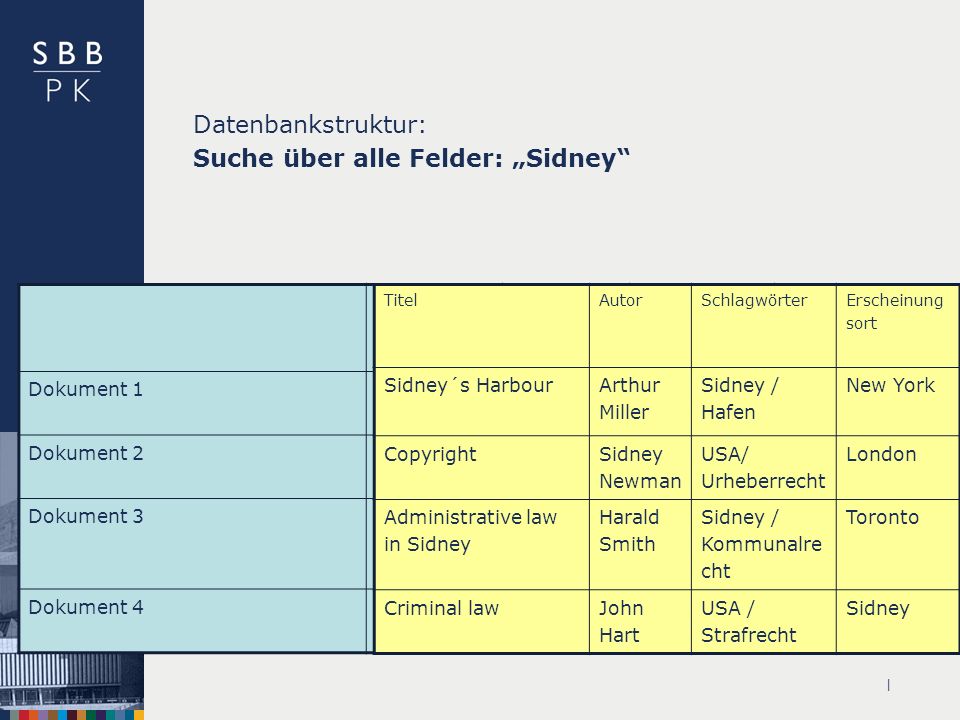 Datenbankstruktur: Suche über alle Felder: „Sidney