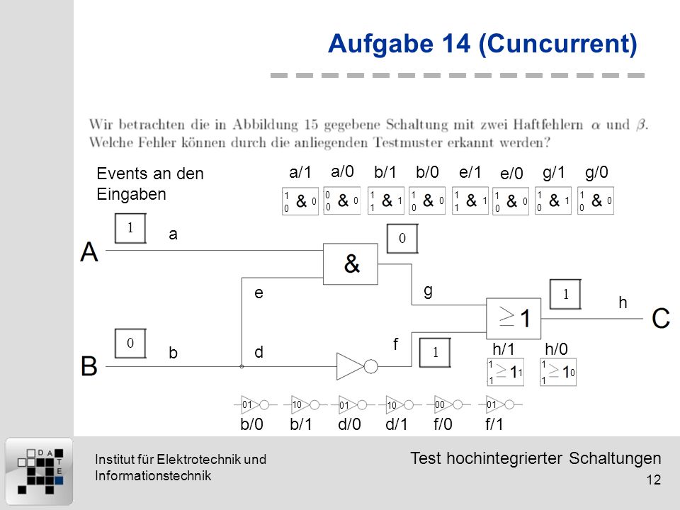 Aufgabe 14 (Cuncurrent) Events an den Eingaben a/1 a/0 b/1 b/0 e/1 e/0