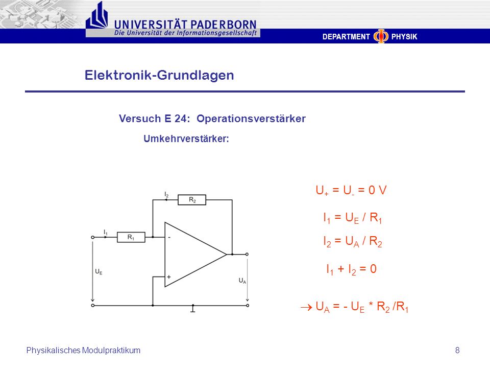 U+ = U- = 0 V I1 = UE / R1 I2 = UA / R2 I1 + I2 = 0