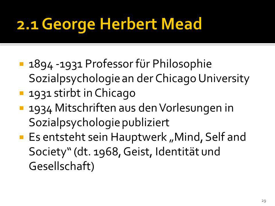 2.1 George Herbert Mead Professor für Philosophie Sozialpsychologie an der Chicago University.