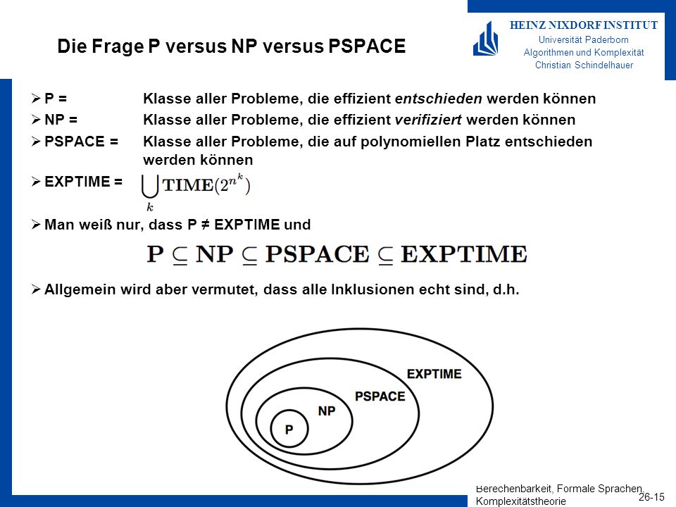 Die Frage P versus NP versus PSPACE