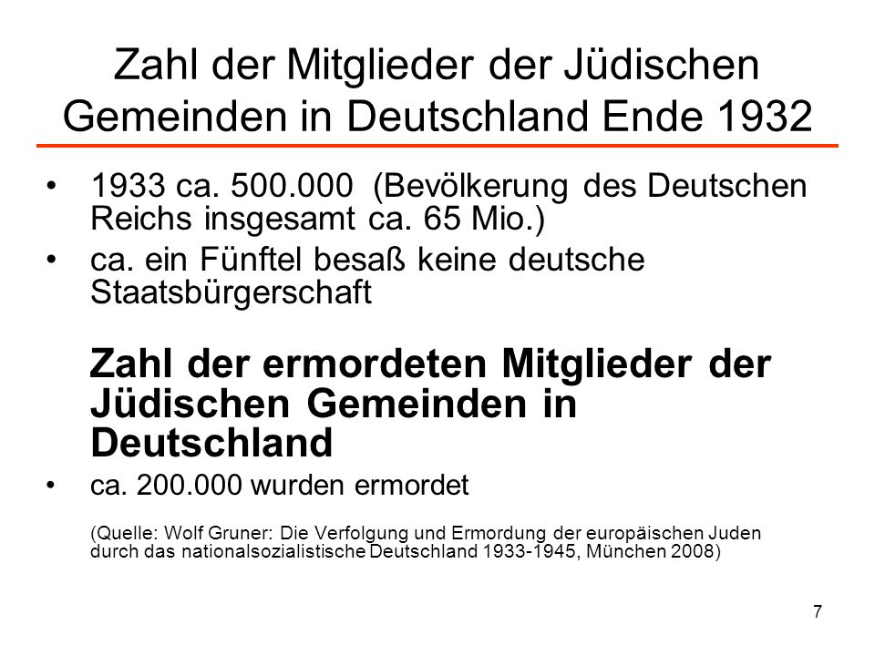 Zahl der Mitglieder der Jüdischen Gemeinden in Deutschland Ende 1932