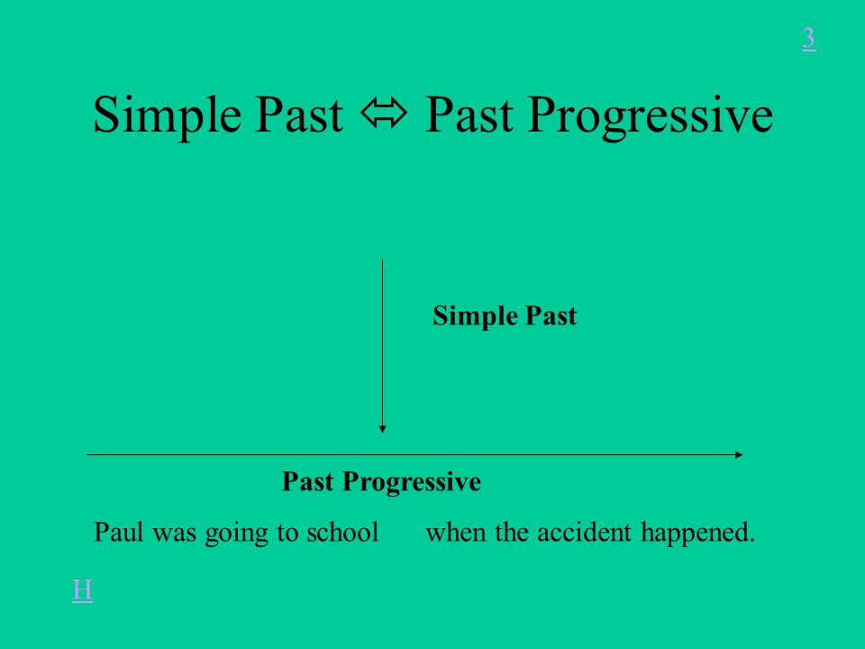 Simple Past  Past Progressive