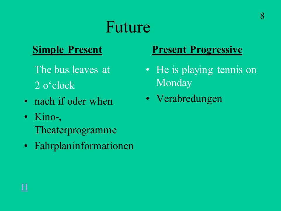 Future Simple Present Present Progressive