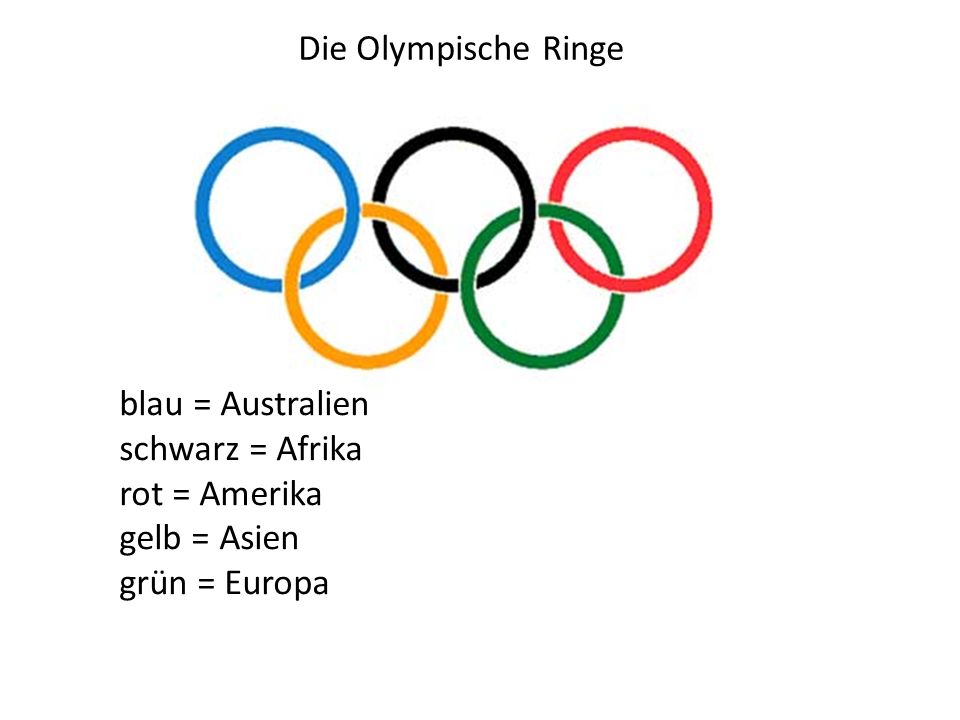 Die Olympischen Spiele - ppt video online herunterladen