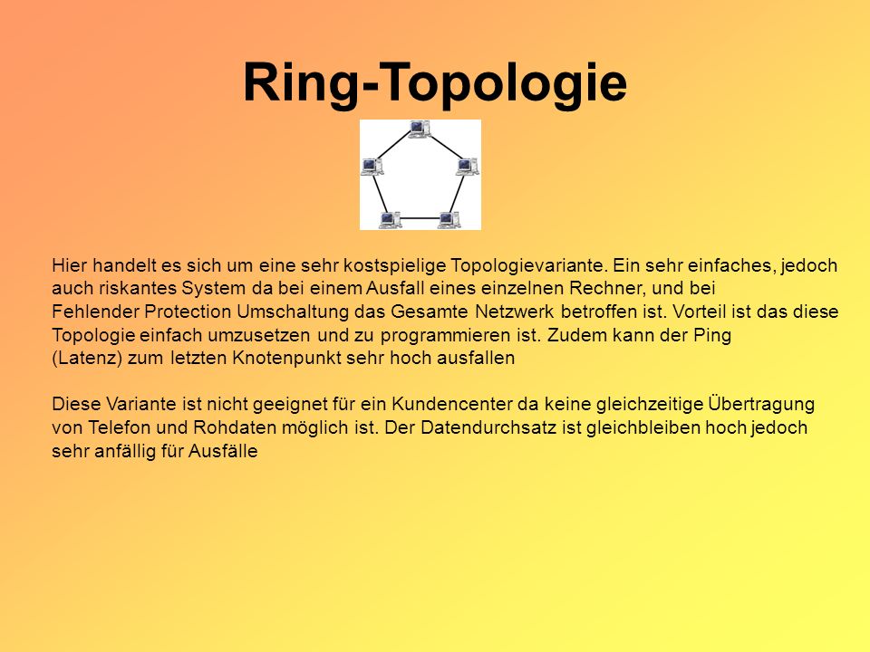 Ring-Topologie